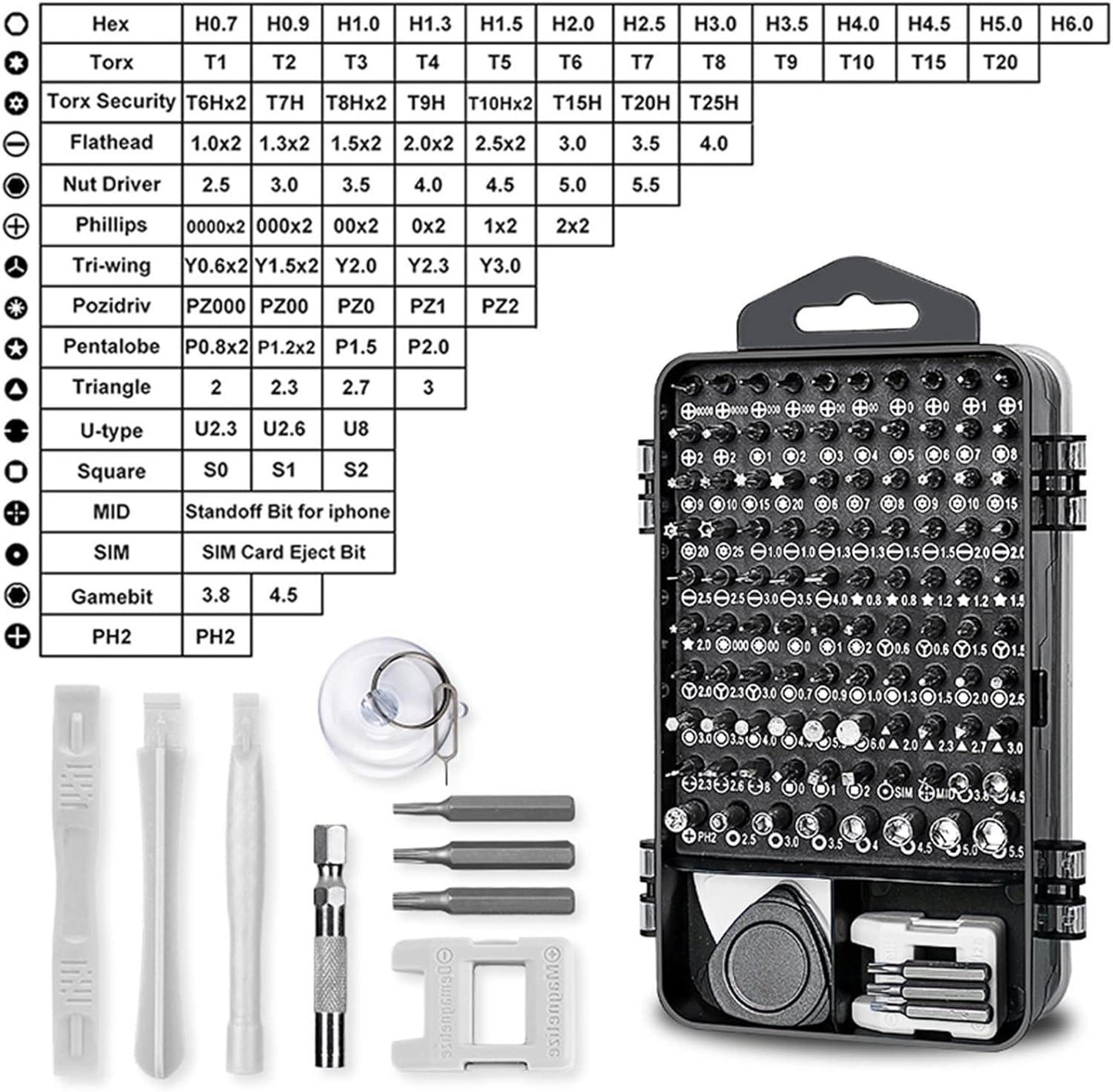 122 in 1 Screwdriver Precision Set