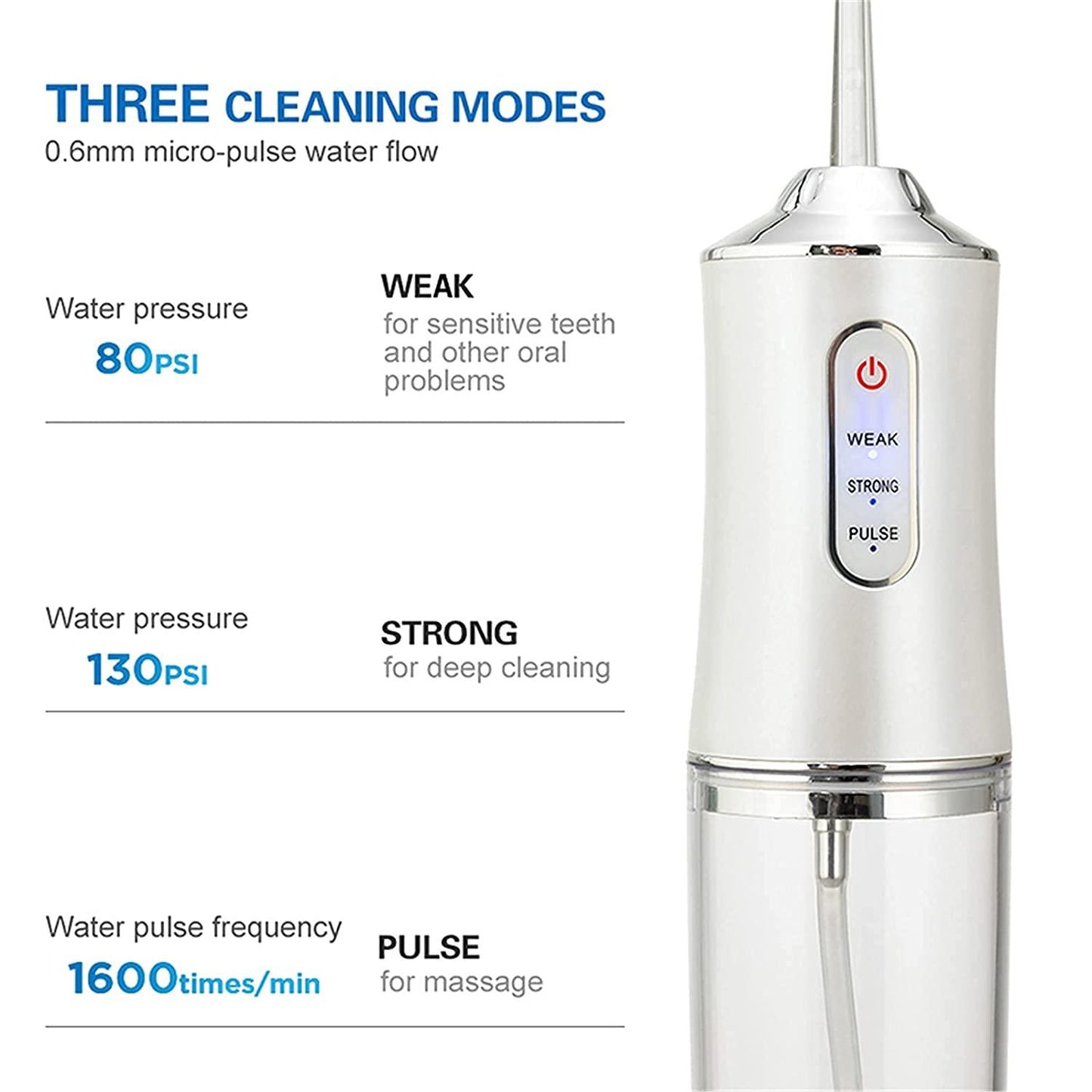 Electric Teeth Flosser - Wellness Buddy